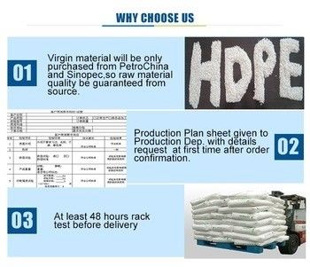 Large Size Industrial Packaging Pallets with Strong Plastic Material in 's Market