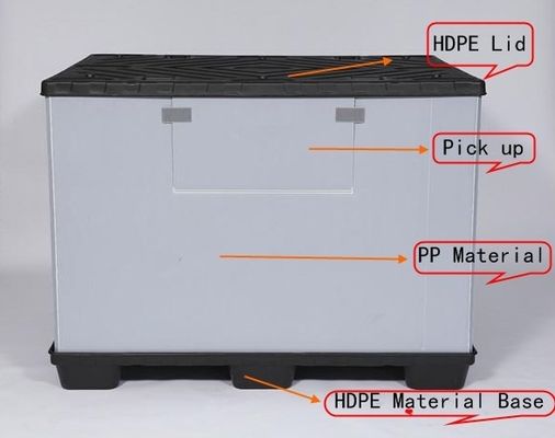 Foldable Storage Coaming Sleeve for Battery Pack Industrial in Consumer Electronics