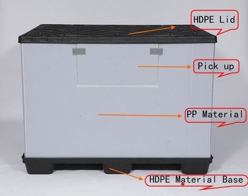 Collapsible Pallet Box for Car Parts Packaging Grey or Blue Colour Options Recyclable